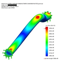 Billet Series 7075-T6 Alloy Rear Long Arm Kit Suitable For Nissan Patrol GQ/GU
