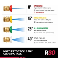 R30 Wall-Mounted Pressure Washer 2600 PSI with 30m Retractable Hose