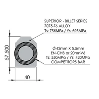 Billet Series 7075-T6 Alloy Rear Lower Control Arms Suitable For Toyota LandCruiser 100 Series IFS