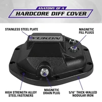 Gear Hardcore Diff Cover for Dana 44 - Nodular Iron Yukon Cover