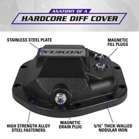 Gear Hardcore Diff Cover for Dana 44 - Nodular Iron Yukon Cover