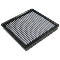 Magnum FLOW Pro DRY S Air Filter (BMW 318i E36 94-99)