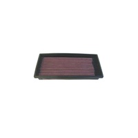 Replacement Panel Air Filter - 10.625" L x 5" W x 1.625" H