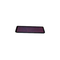 Replacement Panel Air Filter - 16.5" L x 5.75" W x 0.719" H