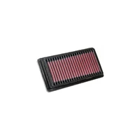 Replacement Air Filter (Panda 1.0L 85-02)