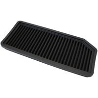 Replacement Panel Air Filter (Accord/TSX 03-08)
