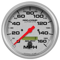 5" Speedometer 0-160 MPH Electric Ultra-Lite