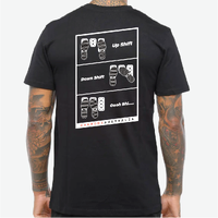 Sh...ift - CMA Premium T-Shirt