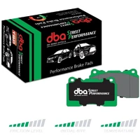 Street Performance Brake Pads - Rear (Everest 15+)