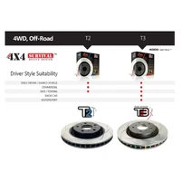 DBA 4X4 SURVIVAL SERIES BRAKE ROTOR T2 SLOT