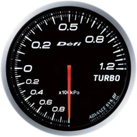 Advance BF Turbo Gauge 120Kpa Model White