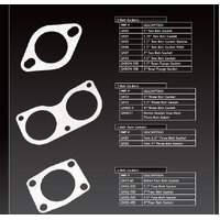 3in Two-Bolt Gasket