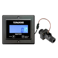 Flush Mount Water Tank Gauge