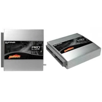 Platinum PRO Plug N Play Kit (Skyline R34 GT-T)