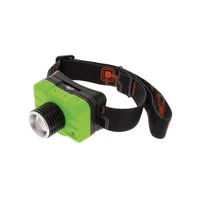LED Headlamp Torch