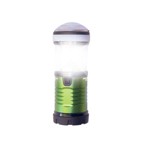 Mini LED Lantern