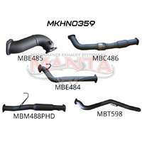 CRD with Cat & with Hotdog (Rodeo RA 03-08)