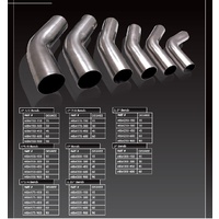 1.75"/30 Degree Mandrel Bend