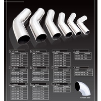 1.75"/60 Degree Mandrel Bend