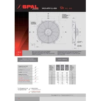 SPAL 16in Fan - Paddle Blade Extreme Performance 1953CFM
