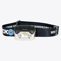 Rechargeable LED Head Torch with Hands Free Mode - 440LM