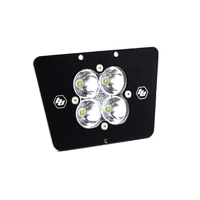 Honda CFR/X Headlight Kit DC Squadron Sport