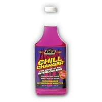 Radiator Relief Chill Charger - 16 oz