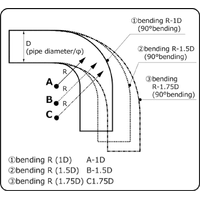 Universal Aluminum Bend - 50mm - 30 Deg -1.0D