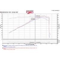 Injen 11-17  Dodge Durango R/T 5.7L V8 Polished Power-Flow Air Intake System