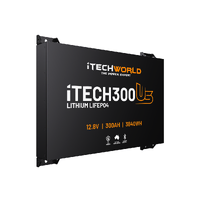 iTECH300US Ultra Slim Deep Cycle Lithium Battery with Bluetooth LiFePO4 300Ah