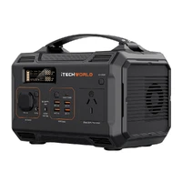 PS300 Portable Lithium Power Station 300W 21.5Ah