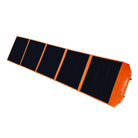 400W Solar Blanket with Raptor Skin