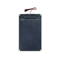 Solar Panel Trickle Charger 15W