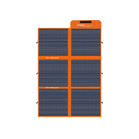 200W Solar Mat with Raptor Skin