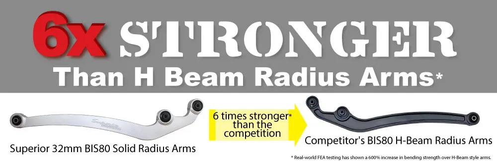 600% Stronger then H-Beam Radius Arms