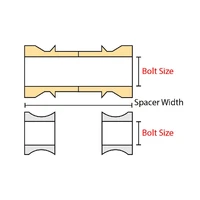 Misalignment Spacer 1 Inch to 14mm Zinc (Patrol Width) (Each)