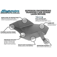 Transfer Case Guard Suitable For Toyota LandCruiser 80/105 Series