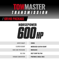 TowMaster Ford 6R140 Transmission and Converter Package 2017-2019 6.7L Power Stroke 2WD/4WD