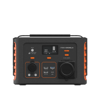 iTECH300P Portable Lithium Power Station 300w 25Ah