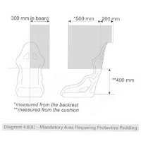 Rollcage Padding - Dual Durometer 38mm