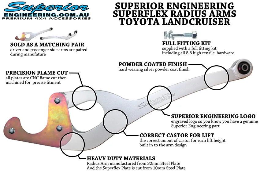 Superior Superflex Radius Arms