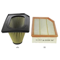 Magnum FLOW Pro Guard7 Inverted Replacement Air Filter (Wrangler 18-19)