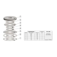 Shock Absorber Shim Stack (95-180 Compression Pack) (Pack)