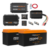 Elite Lithium Caravan Kit - 480Ah