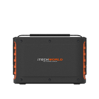 iTECH300P Portable Lithium Power Station 300w 25Ah