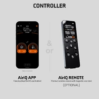 AirIQ SD2