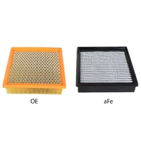 MagnumFLOW OEM Replacement Air Filter PRO DRY S (Grand Cherokee 14)