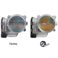 Throttle Body (Mustang GT V8 18-24)