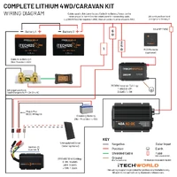 Complete Lithium 4WD/Caravan Kit - 240Ah