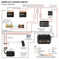 Complete Lithium 4WD Kit - 210-240Ah